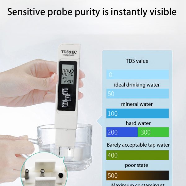 Water quality meter – Měřič kvality vody 03