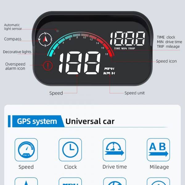 Speedometer – Projektor na čelní sklo slider